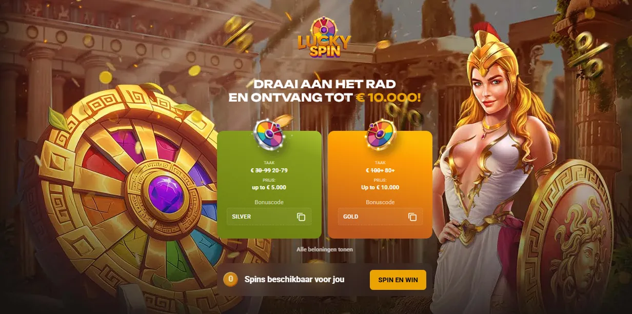 Hoe deze rangschikking is opgebouwd
